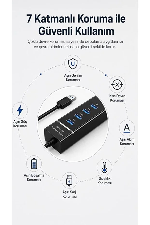 Torima Usb Hub 4 Port Çoklayıcı 3.0 Çoğaltıcı YD32 Siyah